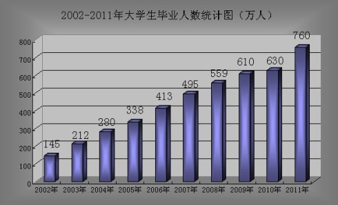 住房需求激增 节能环保五金门走俏--相关图片